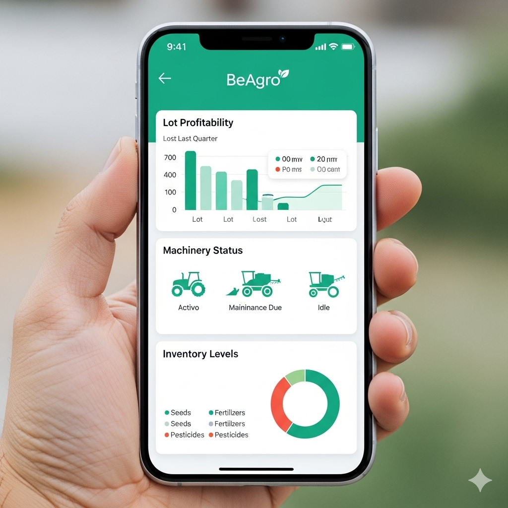 Dashboard de BeAgro en un teléfono
